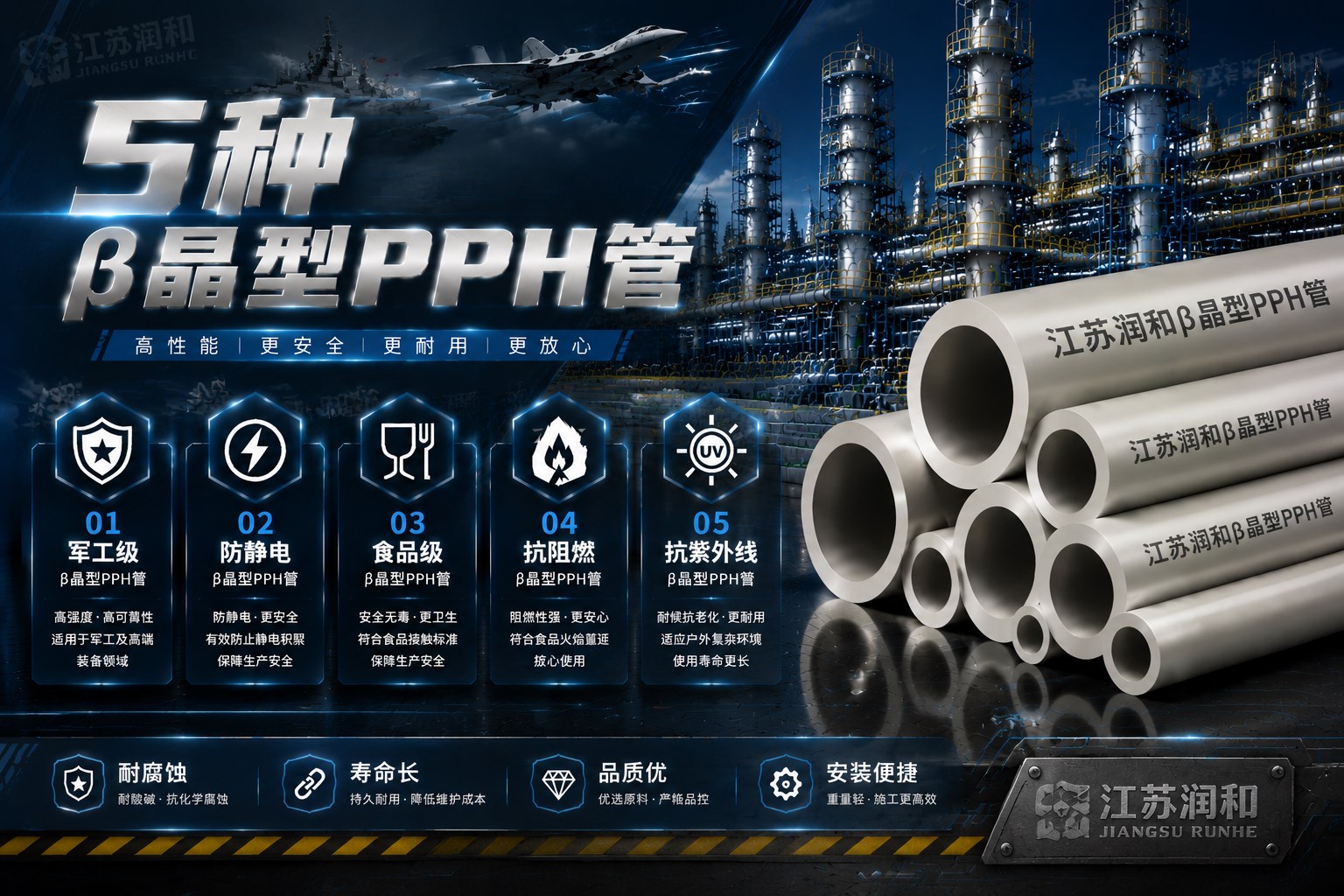 β晶型PPH管的5种分类,静电,阻燃,食品,军工,抗UV. · 配图 1