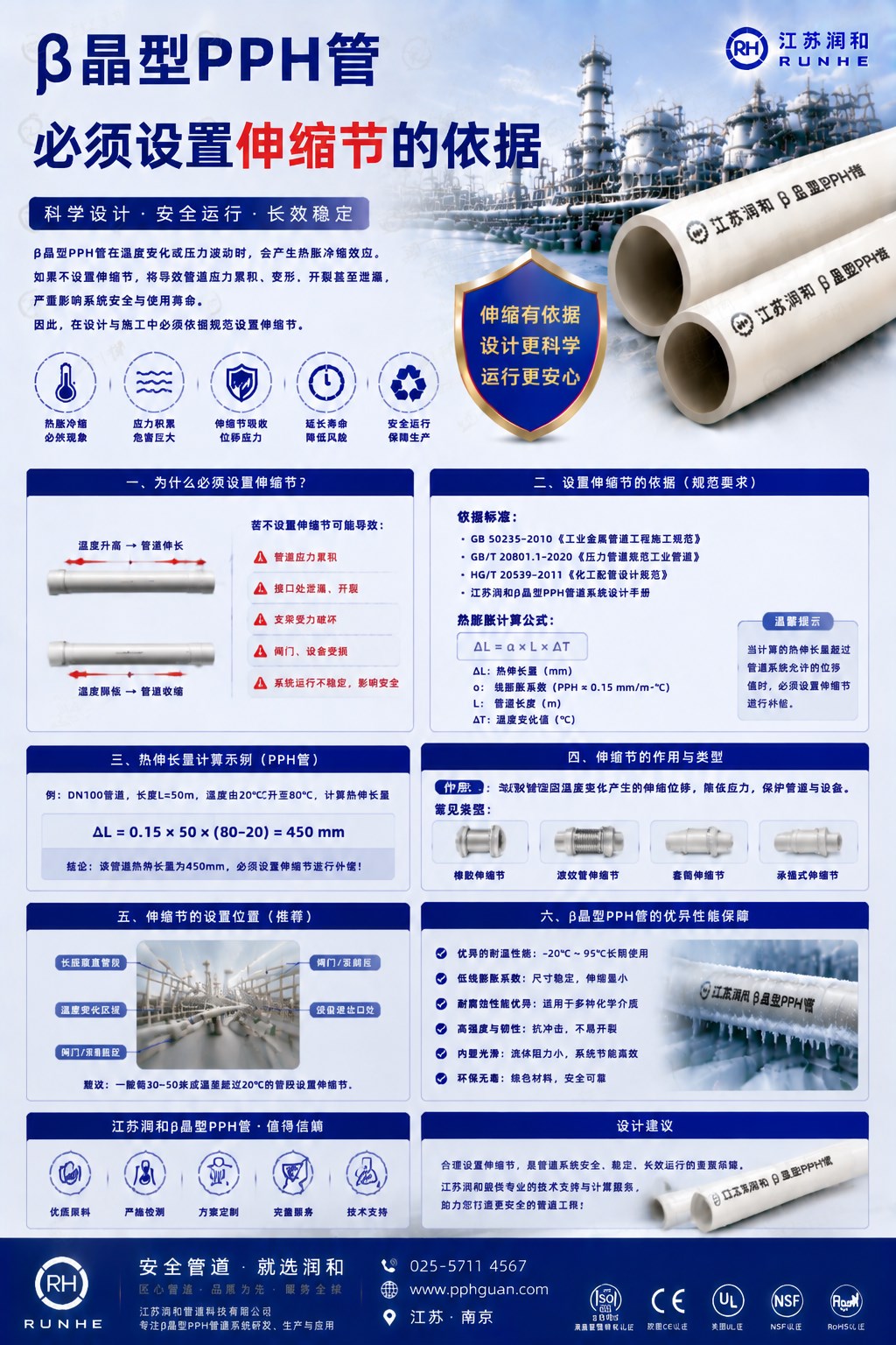 β晶型PPH管必须设置伸缩节的依据 · 配图 1