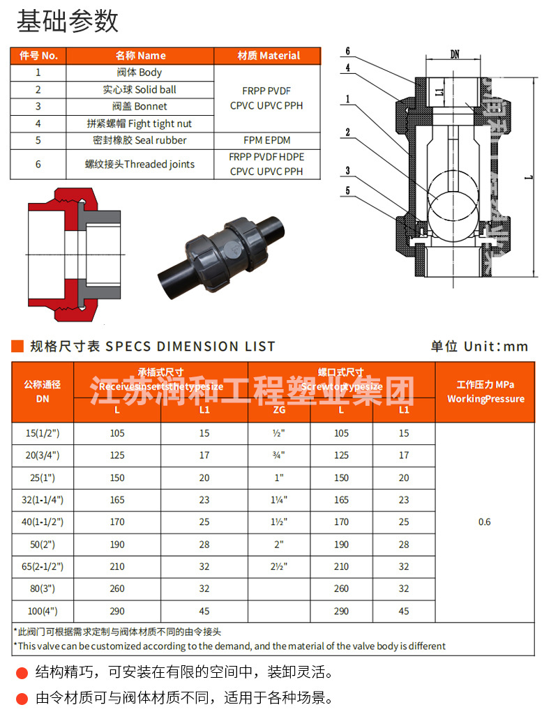 β晶型PPH双由令热熔止回阀H61F-10S-均聚聚丙烯 · 配图 2