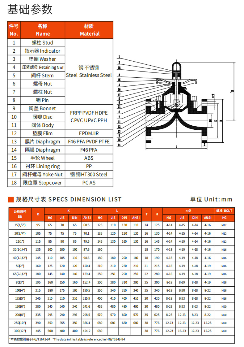 β晶型PPH法兰隔膜阀G41F-10S-均聚聚丙烯 · 配图 4