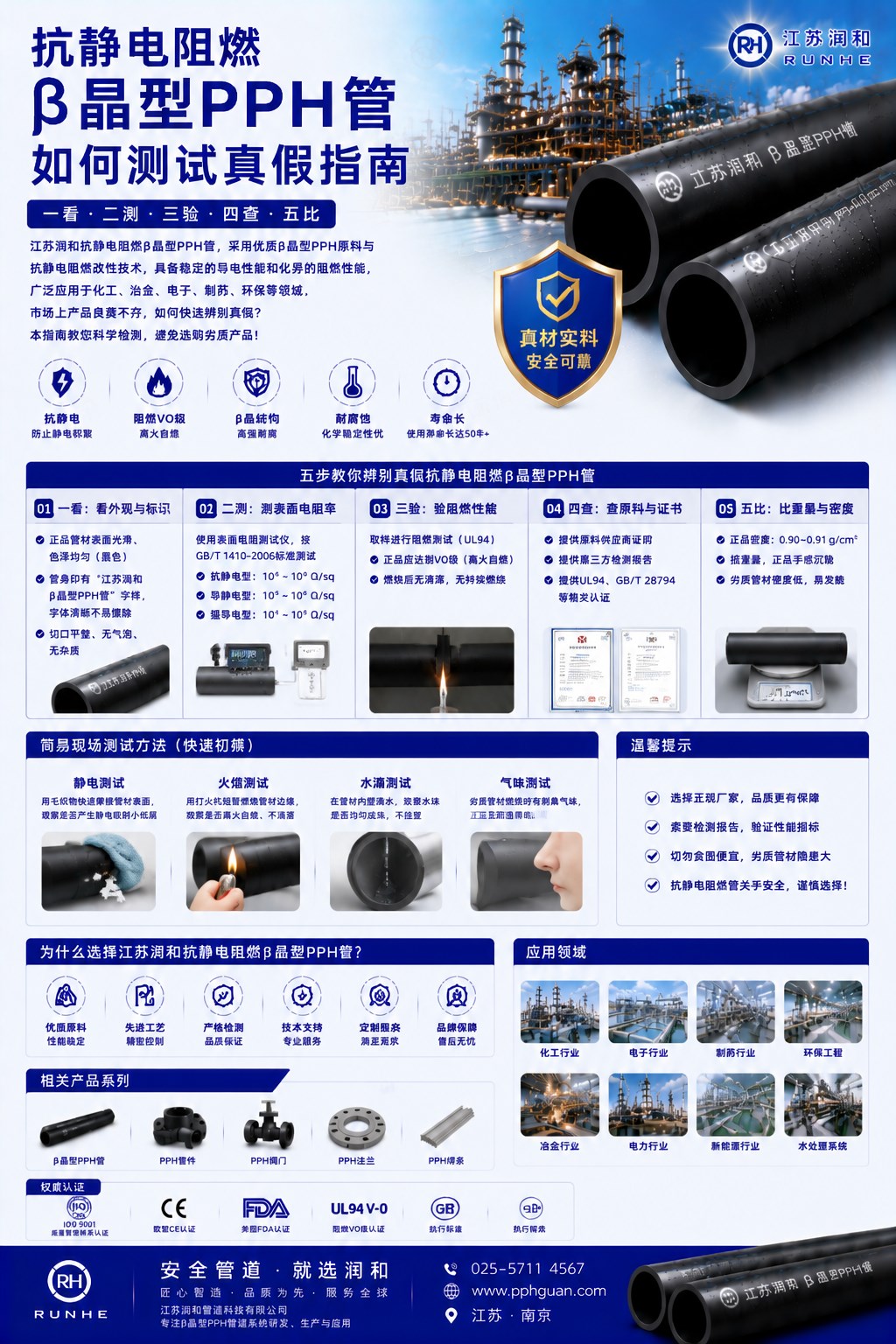 抗静电阻燃β晶型PPH管如何测试真假说明 · 配图 1