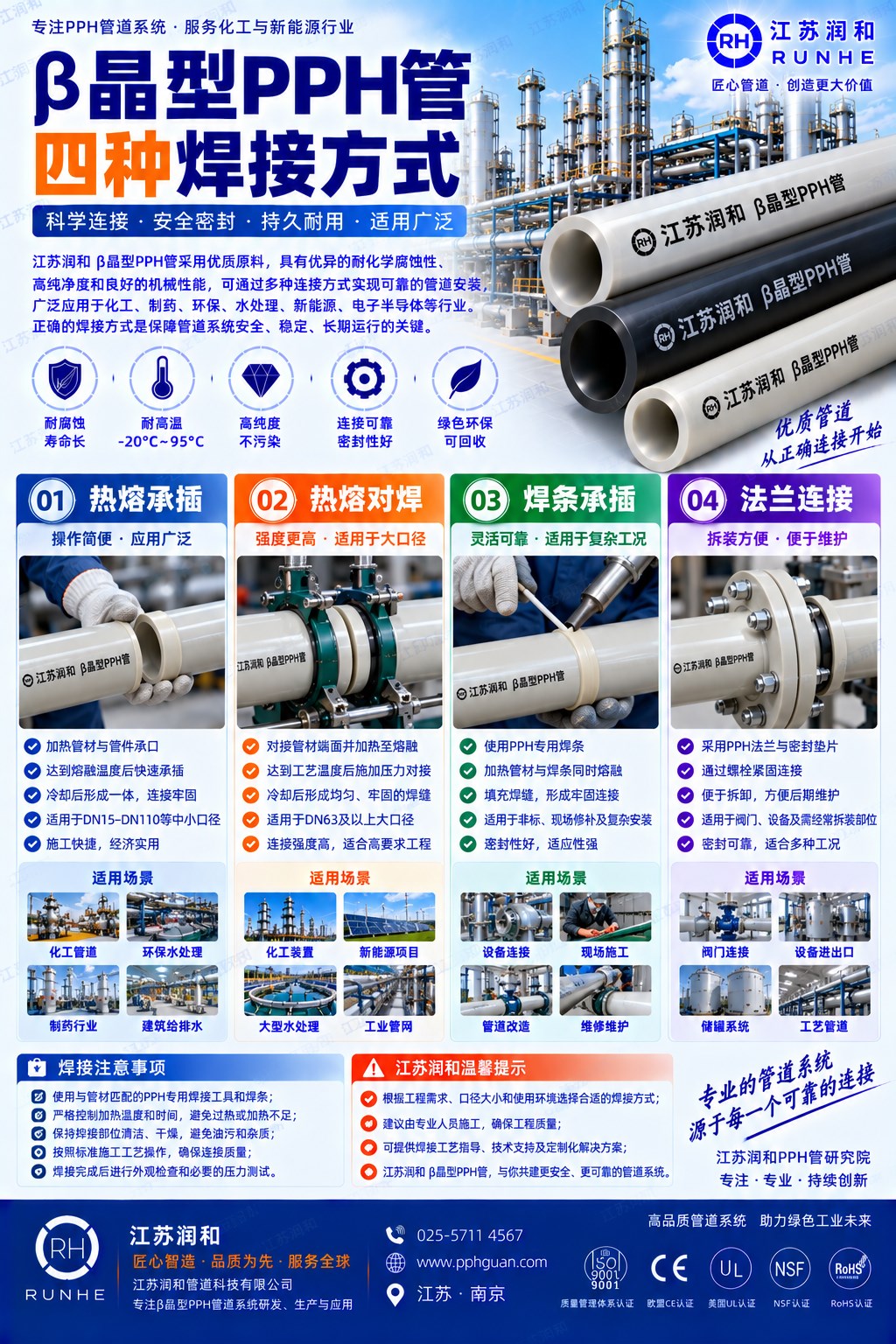 β晶型PPH管四种焊接方式 热熔承插/热熔对焊/焊条承插/法兰连接 · 配图 1