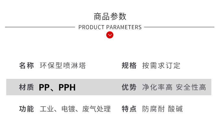 喷淋塔装载抓拍 · 配图 2