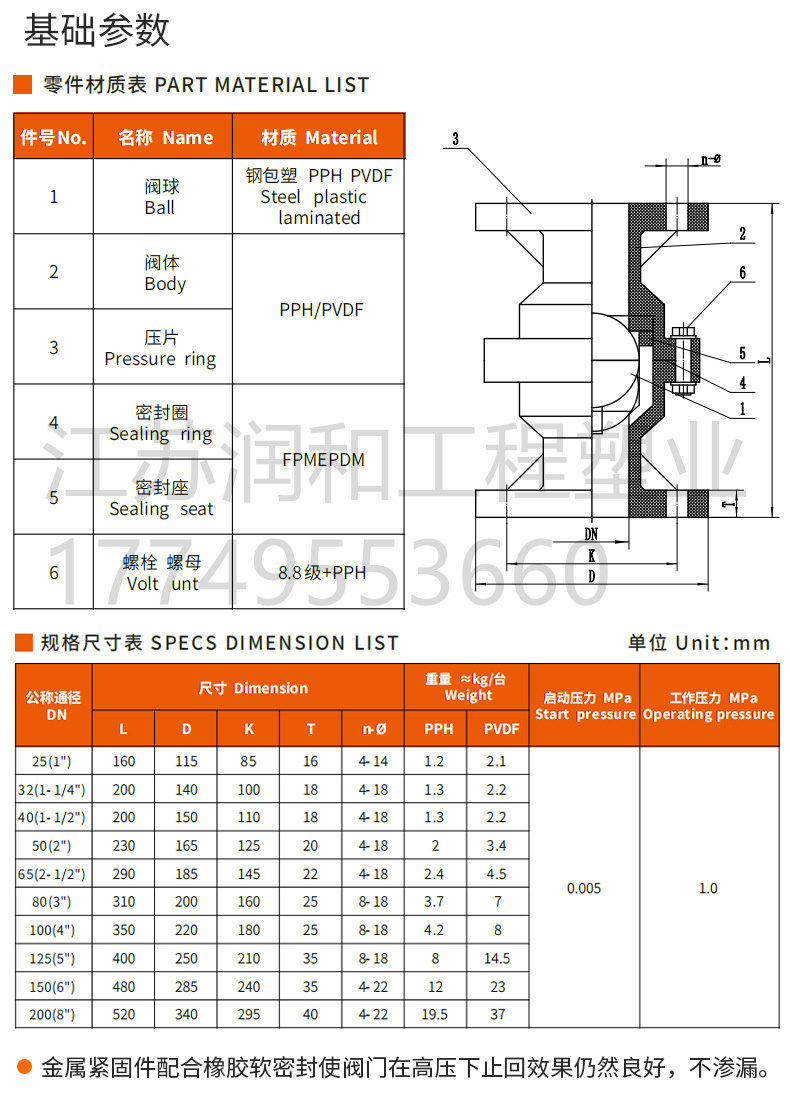 PPH加强型止回阀厂家介绍安装阀门的要求 · 配图 1