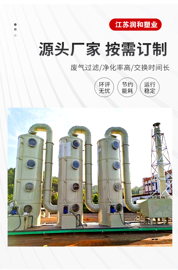 喷淋塔装载抓拍 · 配图 5