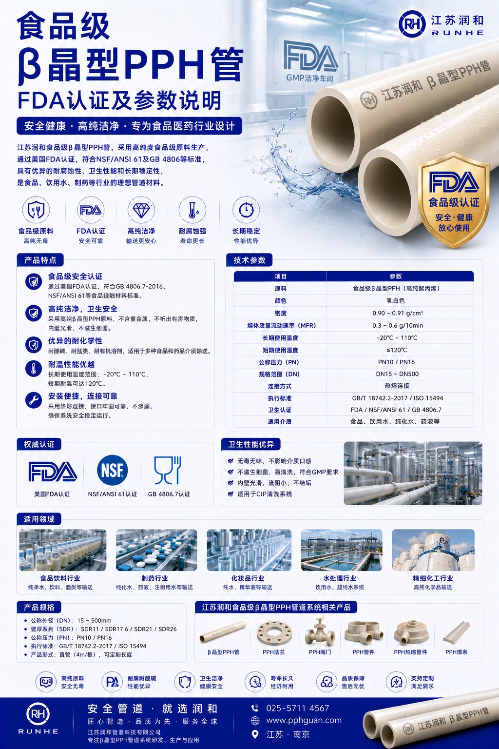 食品级β晶型PPH管FDA认证及参数说明 · 配图 1