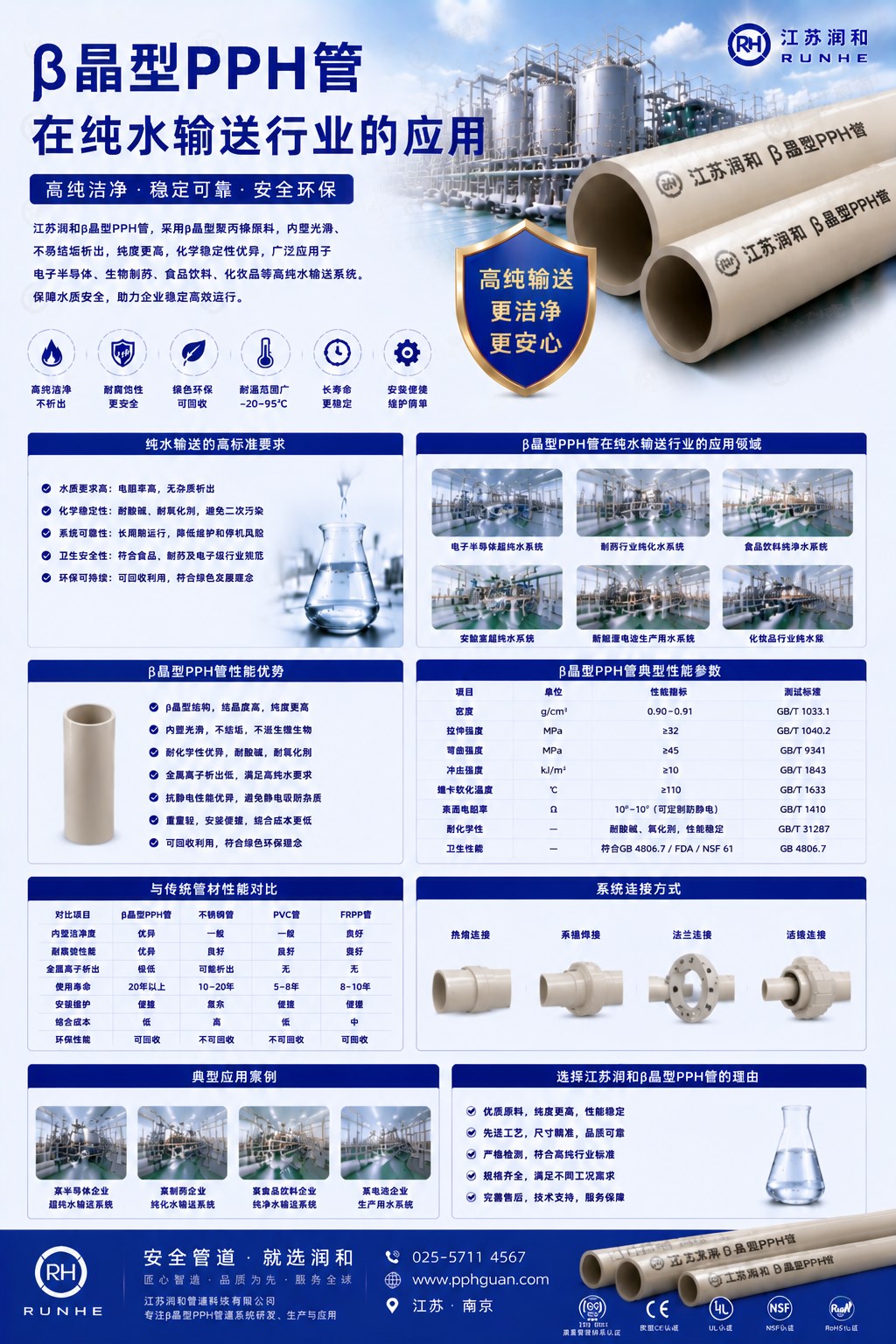 β晶型PPH管在纯水输送行业的应用 · 配图 1