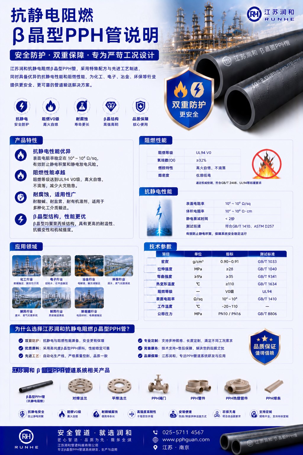 抗静电阻燃β晶型PPH管说明 · 配图 1