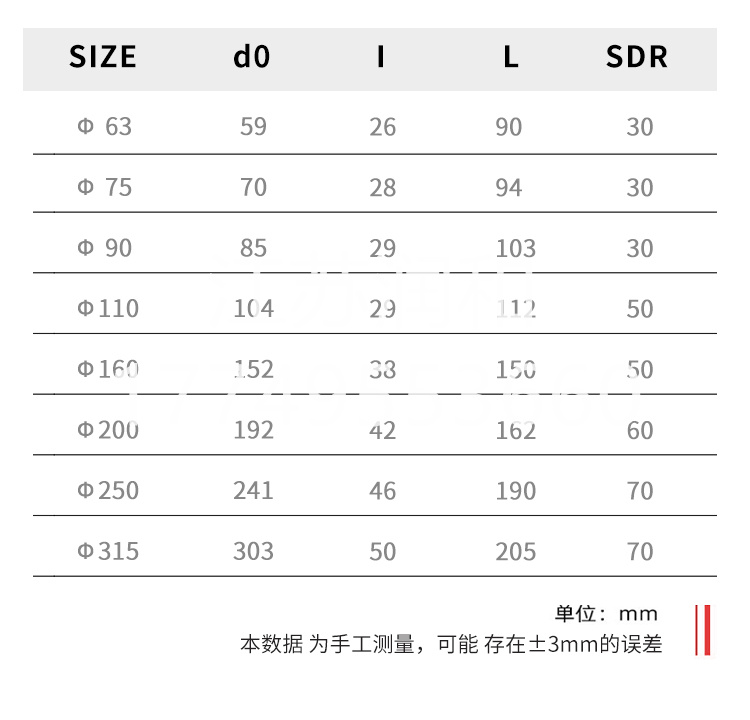 β晶型PPH手动风阀风管承插焊接DN15-DN2000 · 配图 7