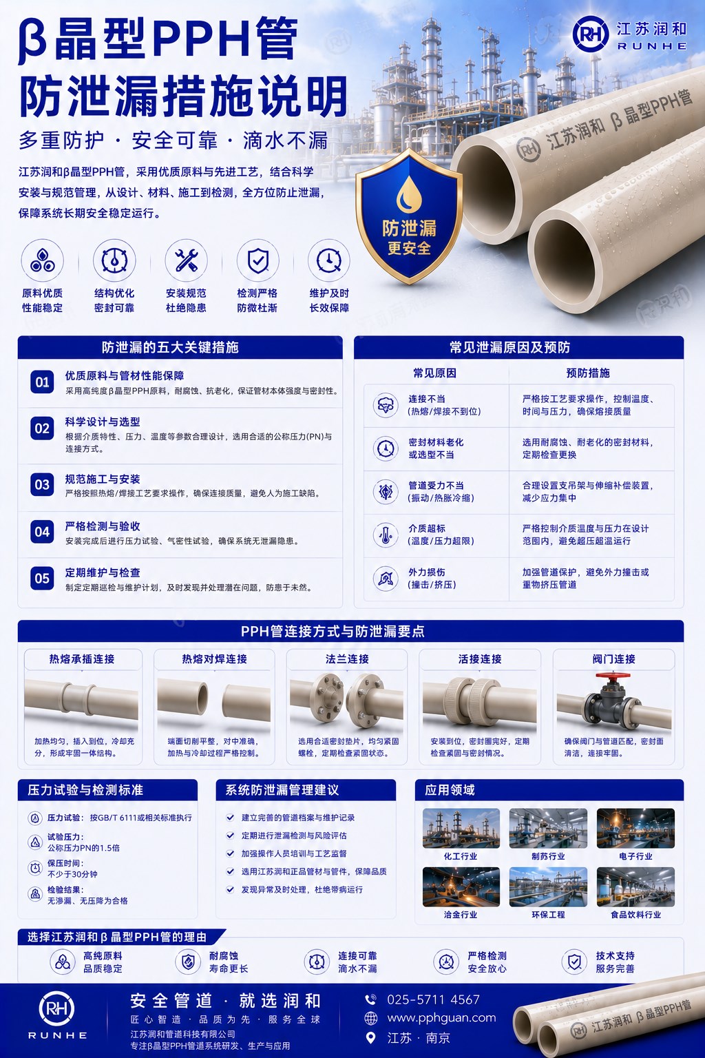 β晶型PPH管道防泄漏措施办法说明 · 配图 1