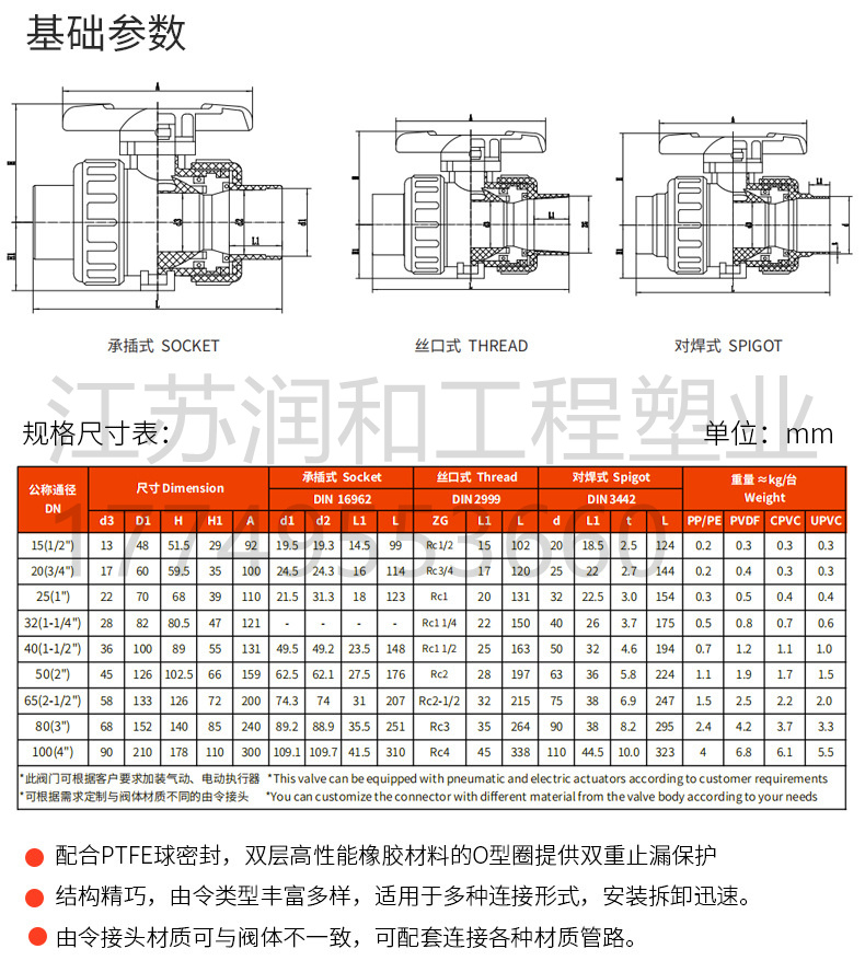 PPH塑料球阀的安装使用步骤 · 配图 1
