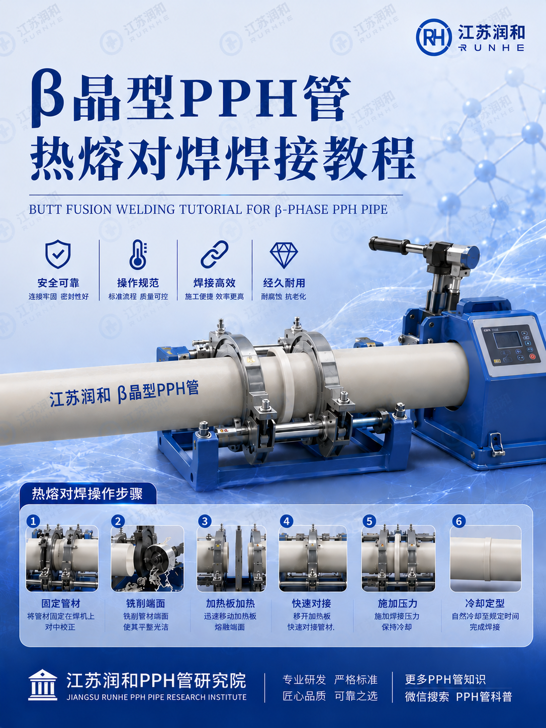 β晶型PPH管热熔对焊焊接教程 · 配图 1
