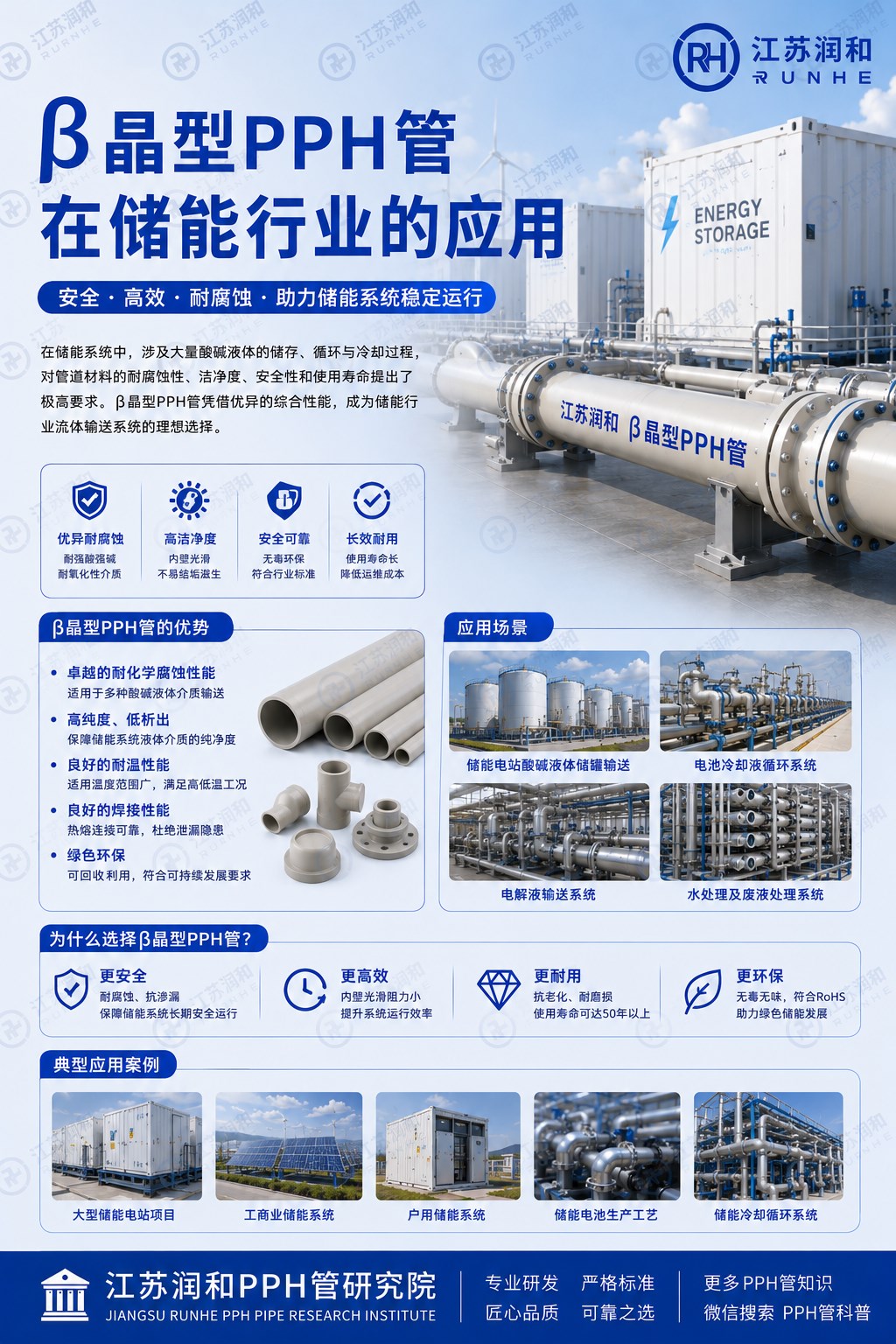 β晶型PPH管在储能行业应用指南 · 配图 1