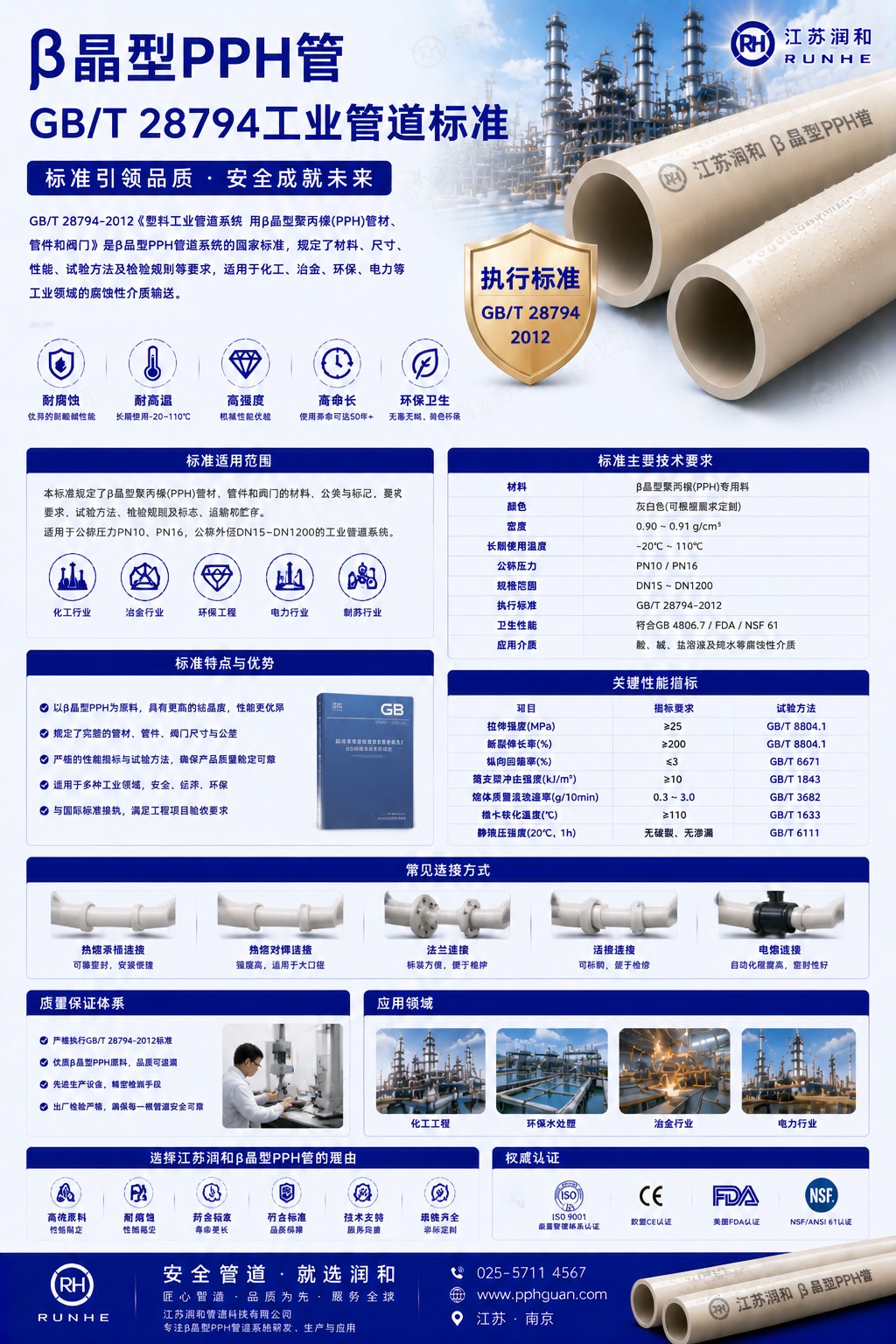 β晶型PPH管GB/T28794工业管道标准说明 · 配图 1