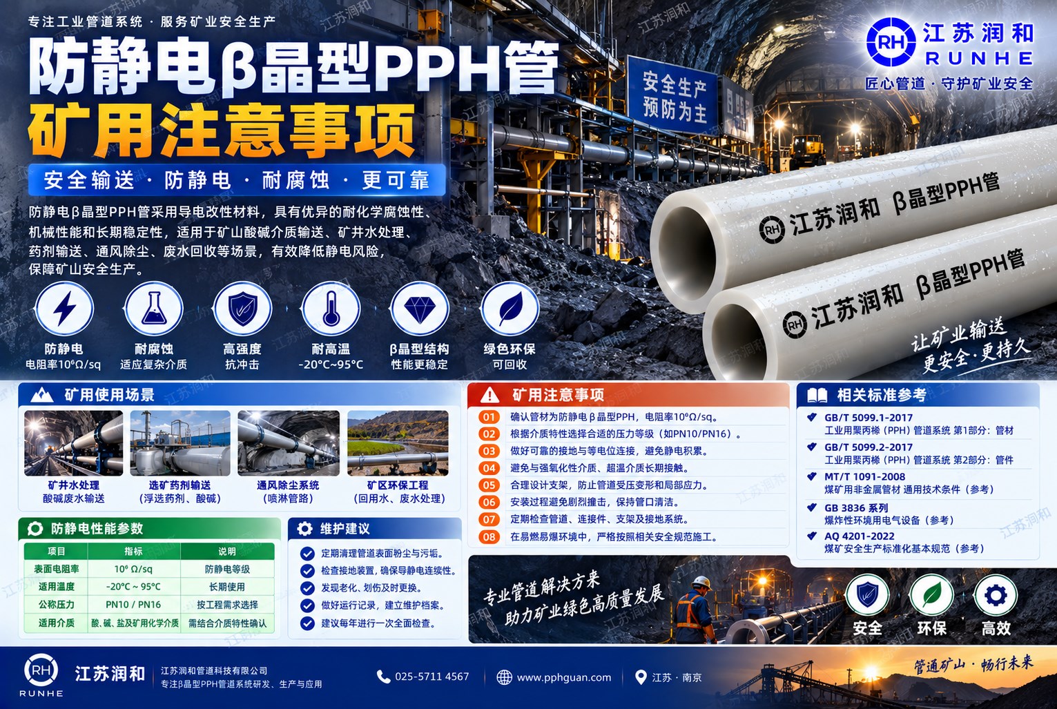 防静电β晶型PPH管矿用注意事项 · 配图 1