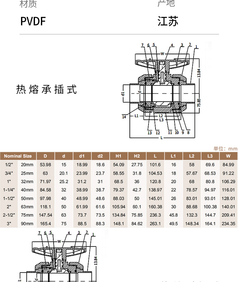 PVDF管道如何施工 · 配图 1