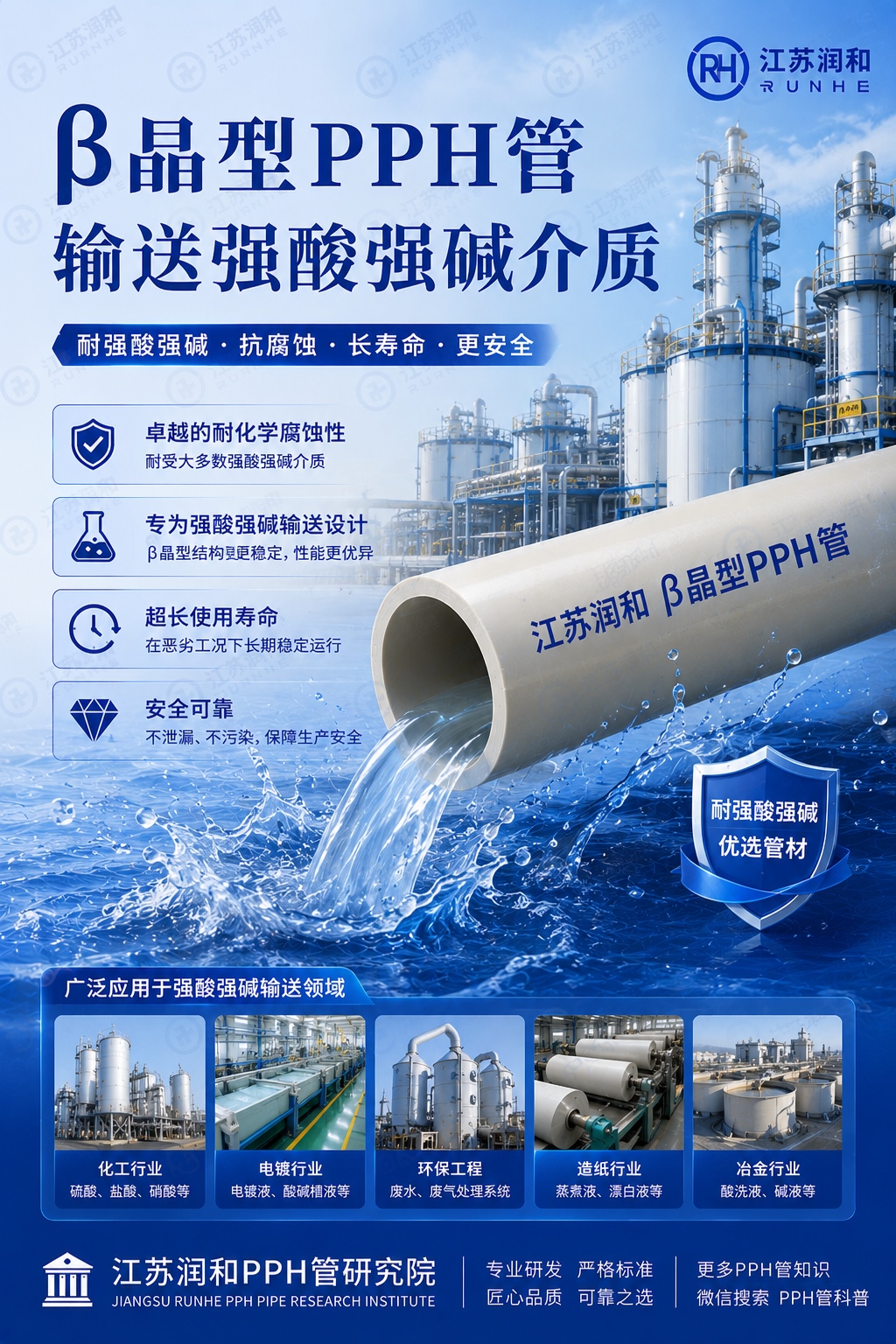 β晶型PPH管输送强酸强碱介质说明 · 配图 1