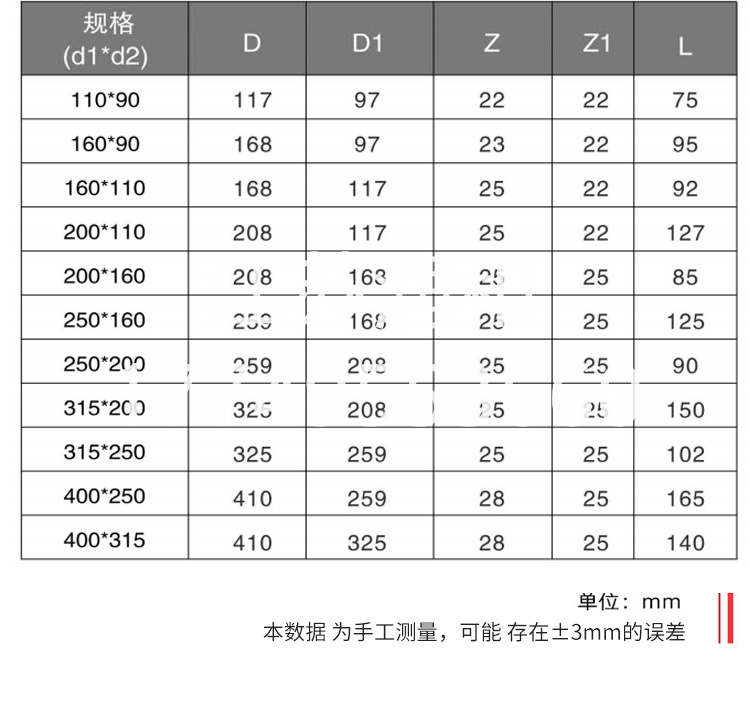 β晶型PPH变径大小头风管承插焊接DN15-DN2000 · 配图 7