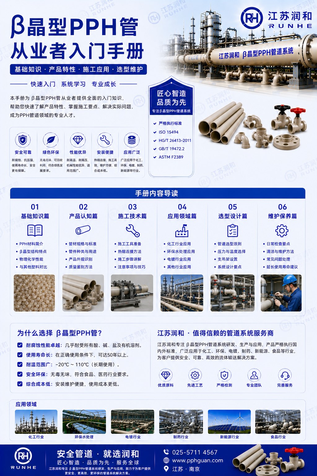 β晶型PPH管从业者入门手册 · 配图 1