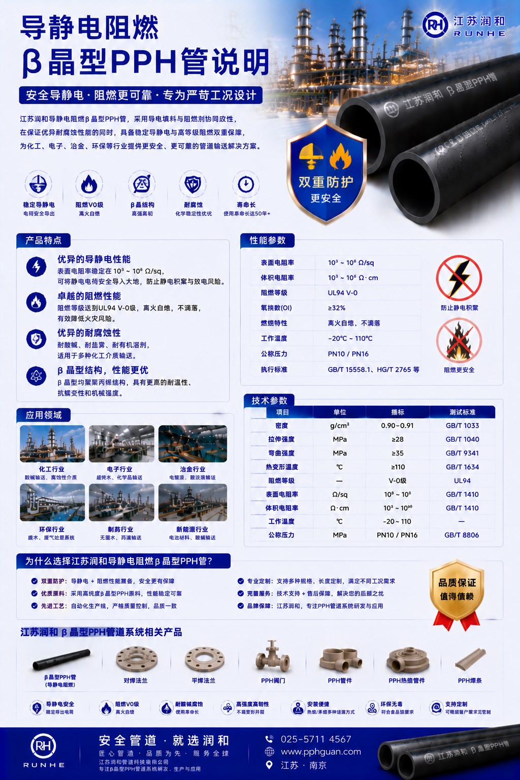 导静电阻燃β晶型PPH管说明 · 配图 1