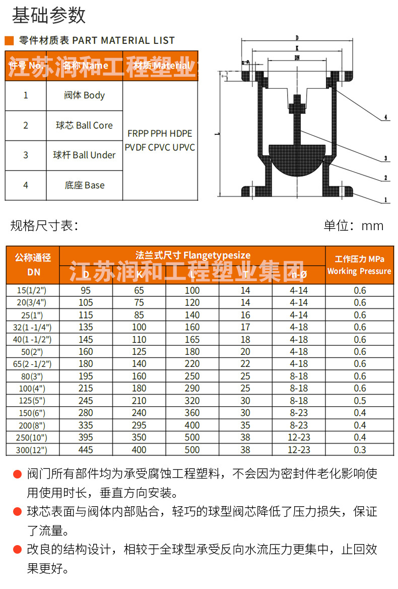 β晶型PPH立式止回阀H41F-10S-均聚聚丙烯 · 配图 2