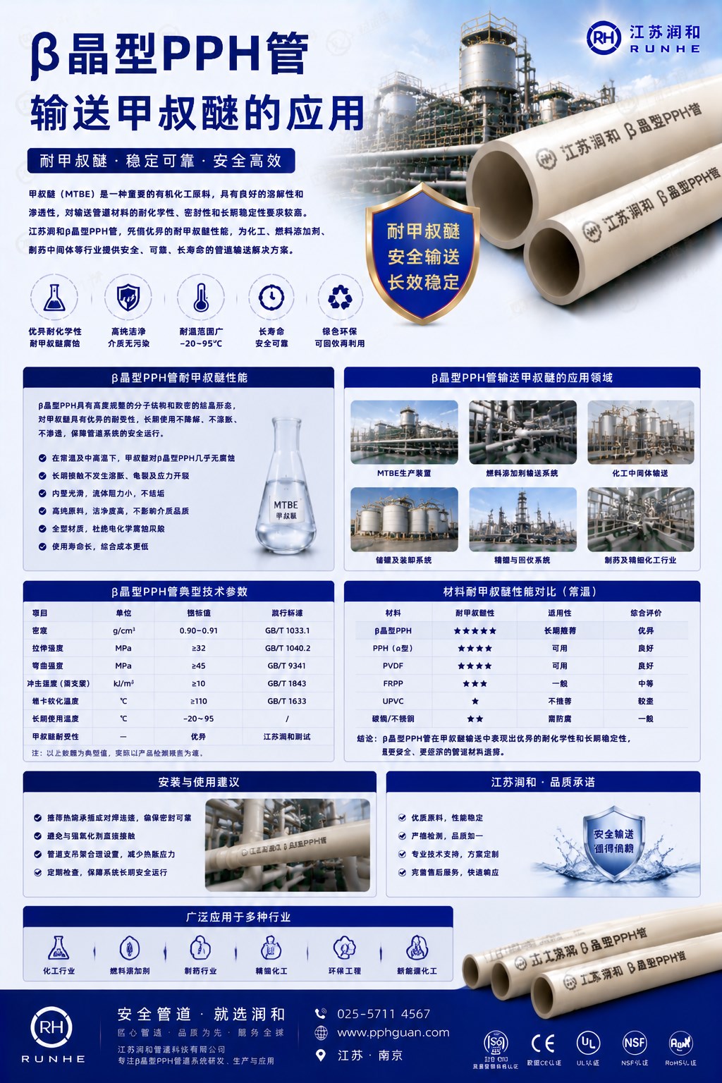 β晶型PPH管输送甲叔醚的应用 · 配图 1