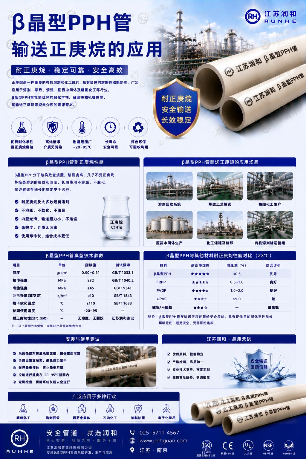 β晶型PPH管输送正庚烷说明 · 配图 1