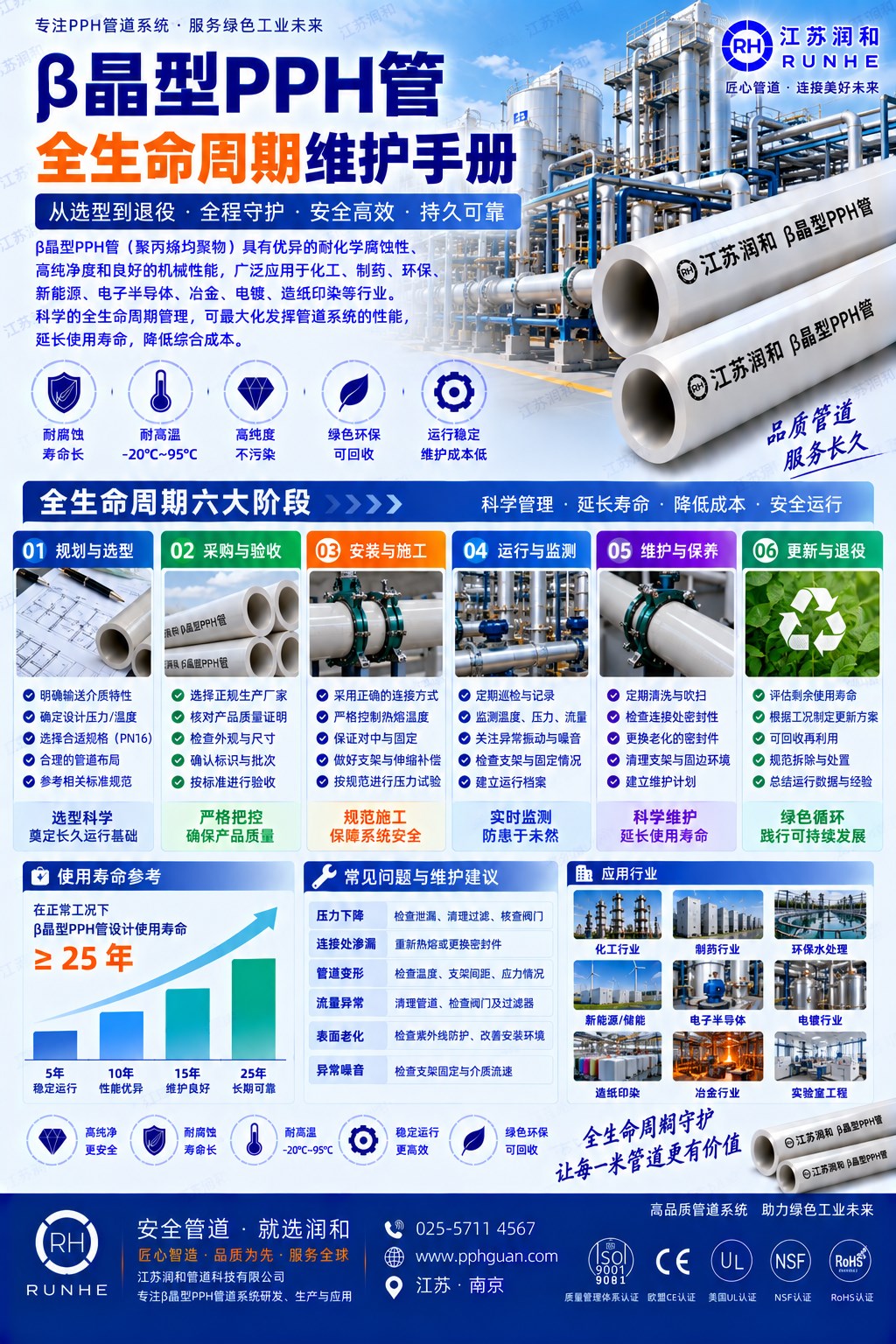 β晶型PPH管全生命周期维护手册 · 配图 1