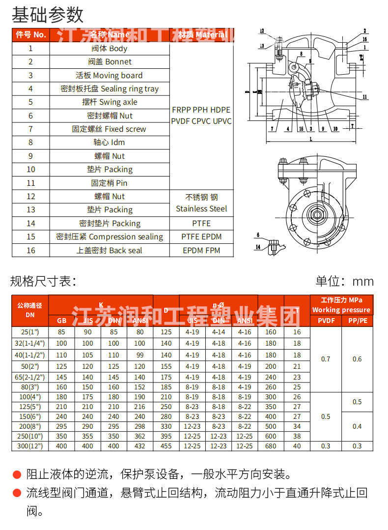 β晶型PPH法兰旋启式止回阀H44F-10S均聚聚丙烯 · 配图 5