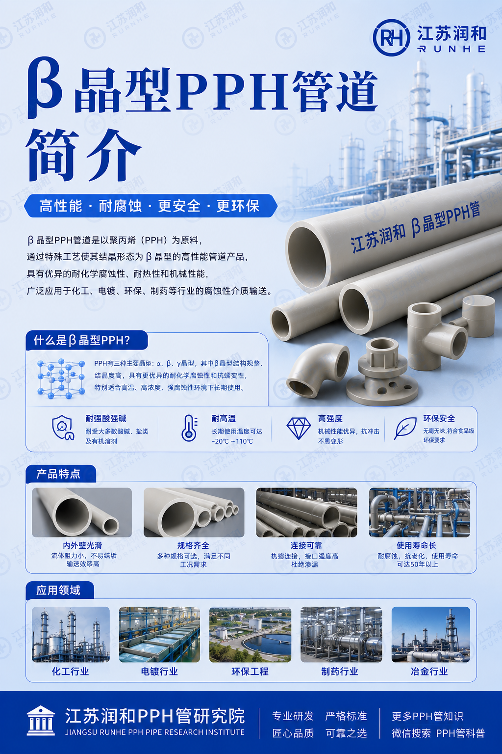 β晶型PPH管道是什么材料及特点应用优势 · 配图 1