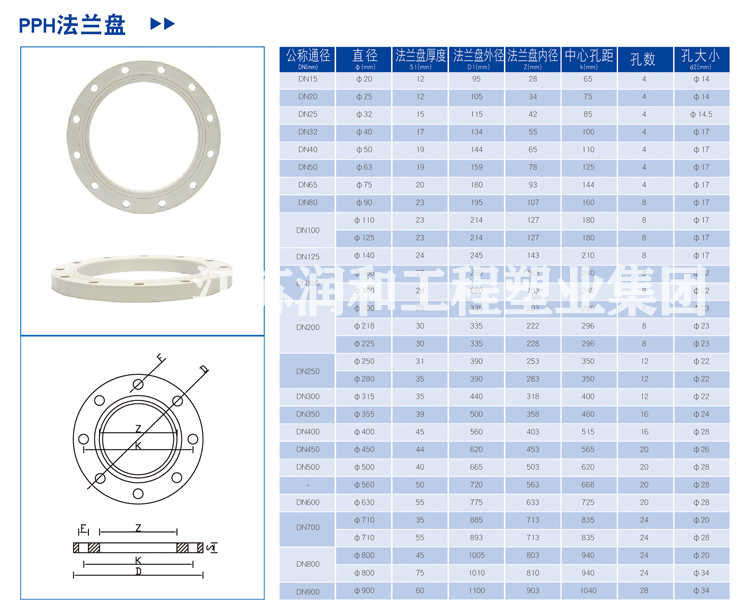 β晶型PPH活套法兰-热熔/对焊-均聚聚丙烯 · 配图 1