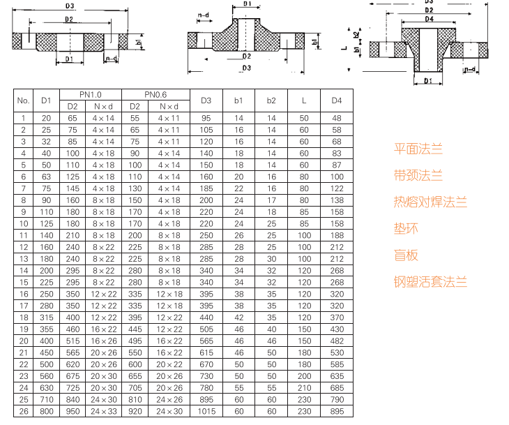 PP管厂家告诉你玻纤增强聚丙烯的优点及工艺 · 配图 1