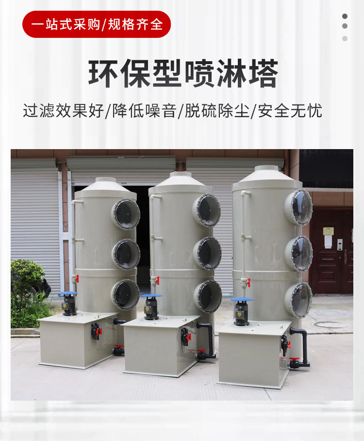 喷淋塔装载抓拍 · 配图 4