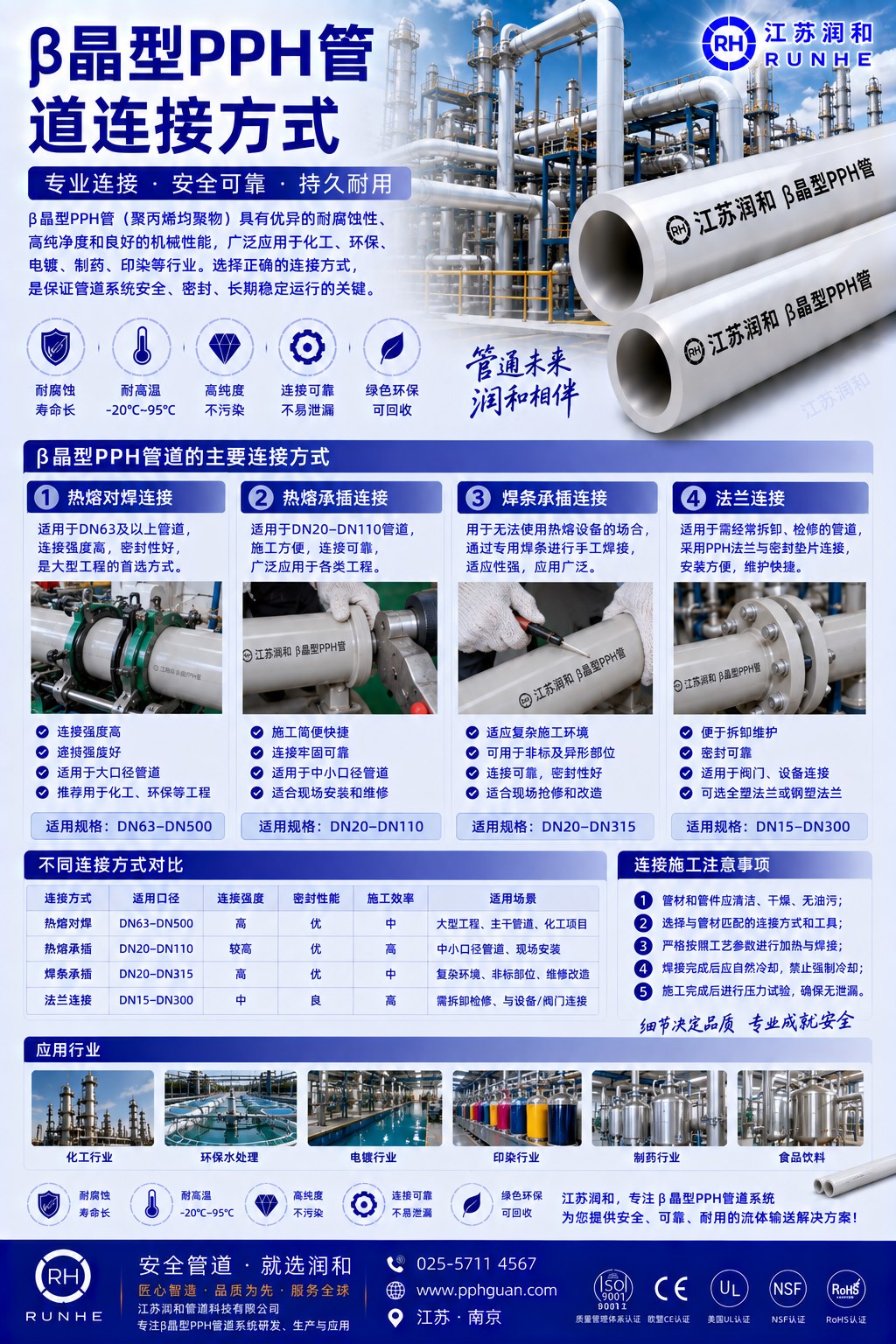 β晶型PPH管连接方式 · 配图 1