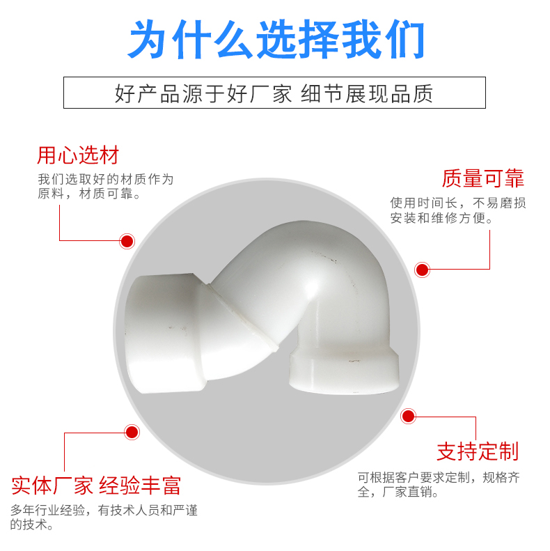 短玻纤双向增强pp管的研发 · 配图 1