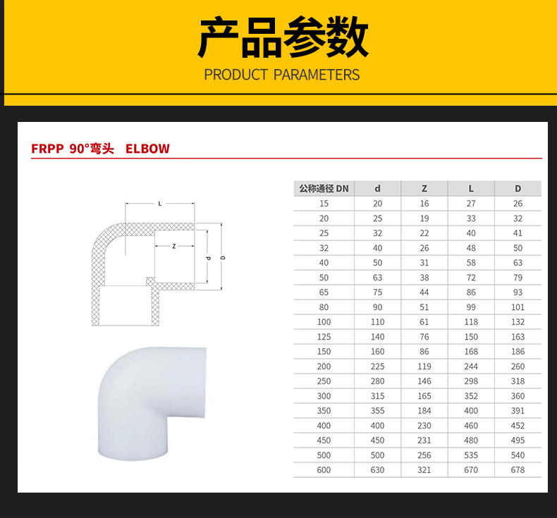 PP管件和PP管材成型的方法有哪些? · 配图 1