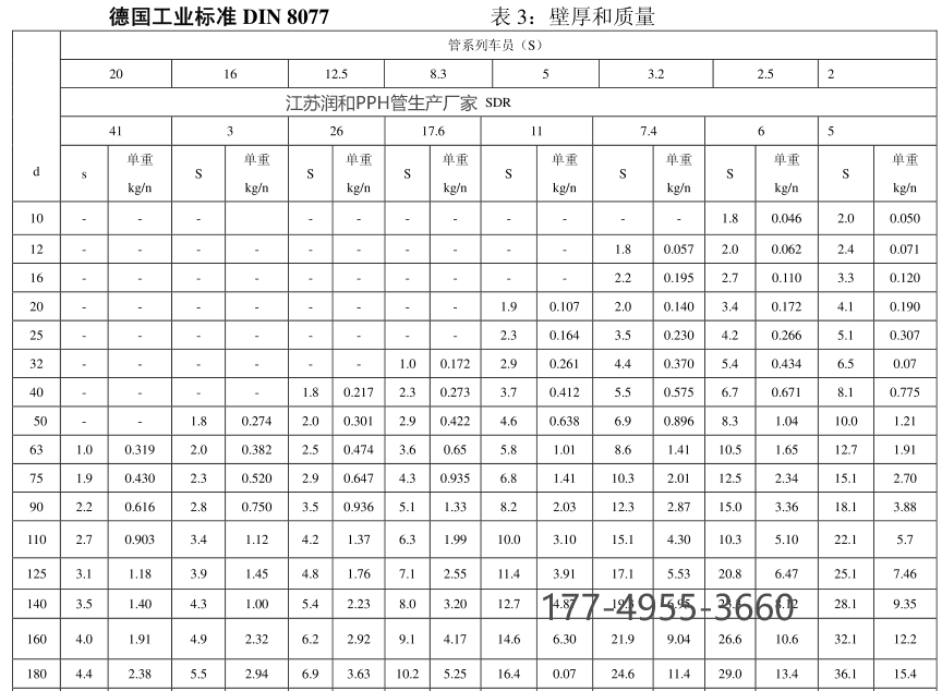 德国工业标准DIN8077的PPH管 · 配图 1