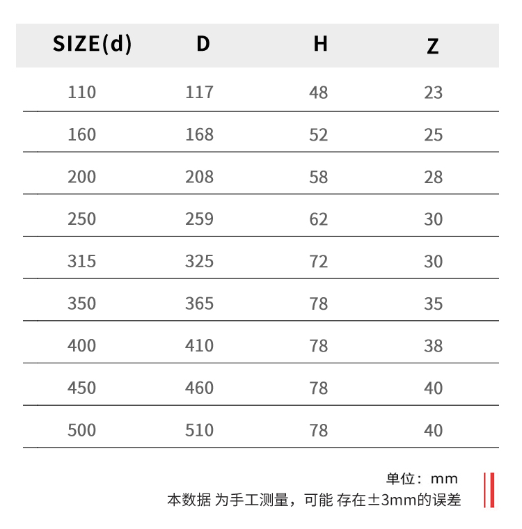 β晶型PPH直接套环加强筋风管承插焊接DN15-DN2000 · 配图 8