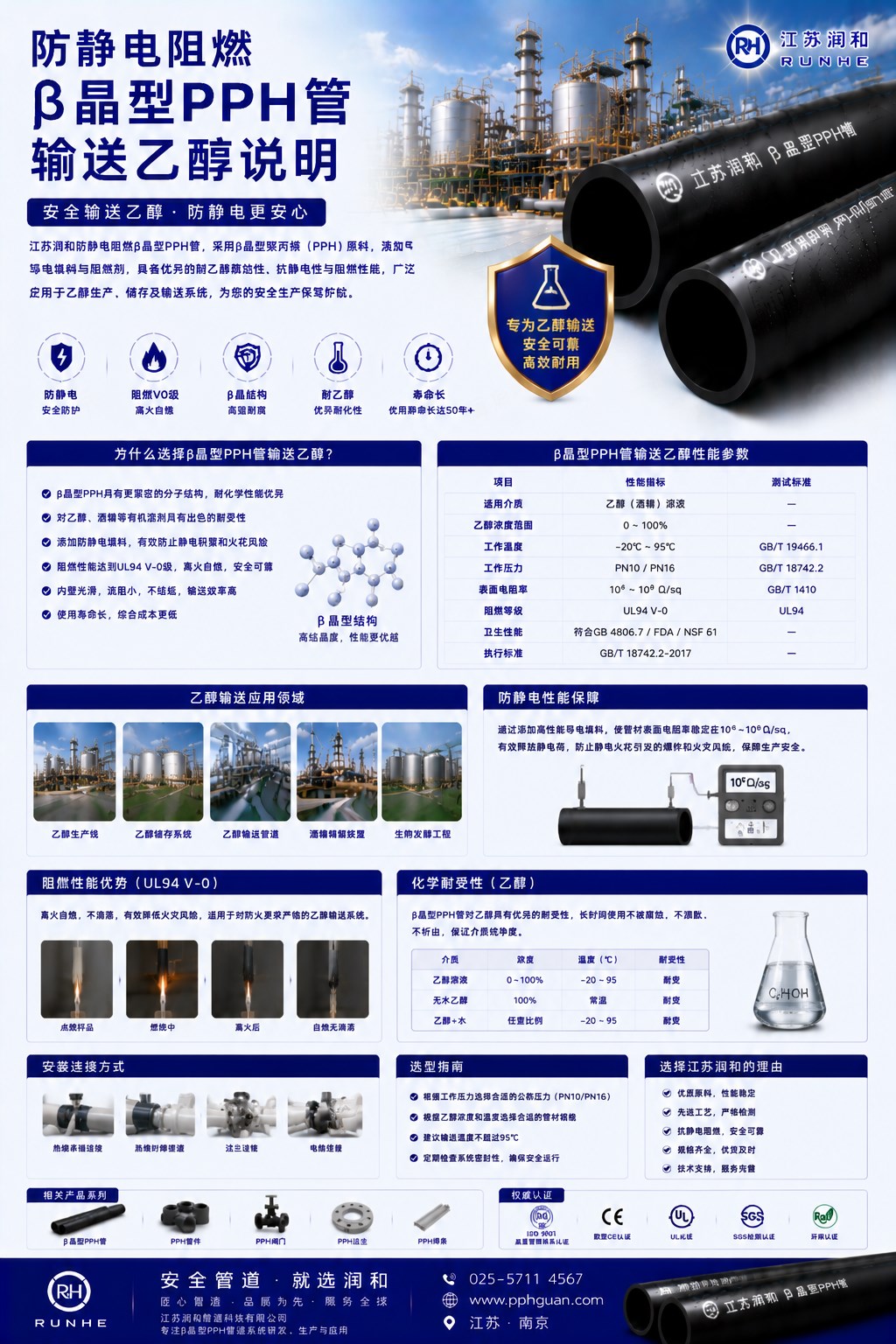防静电阻燃β晶型PPH管输送乙醇说明 · 配图 1