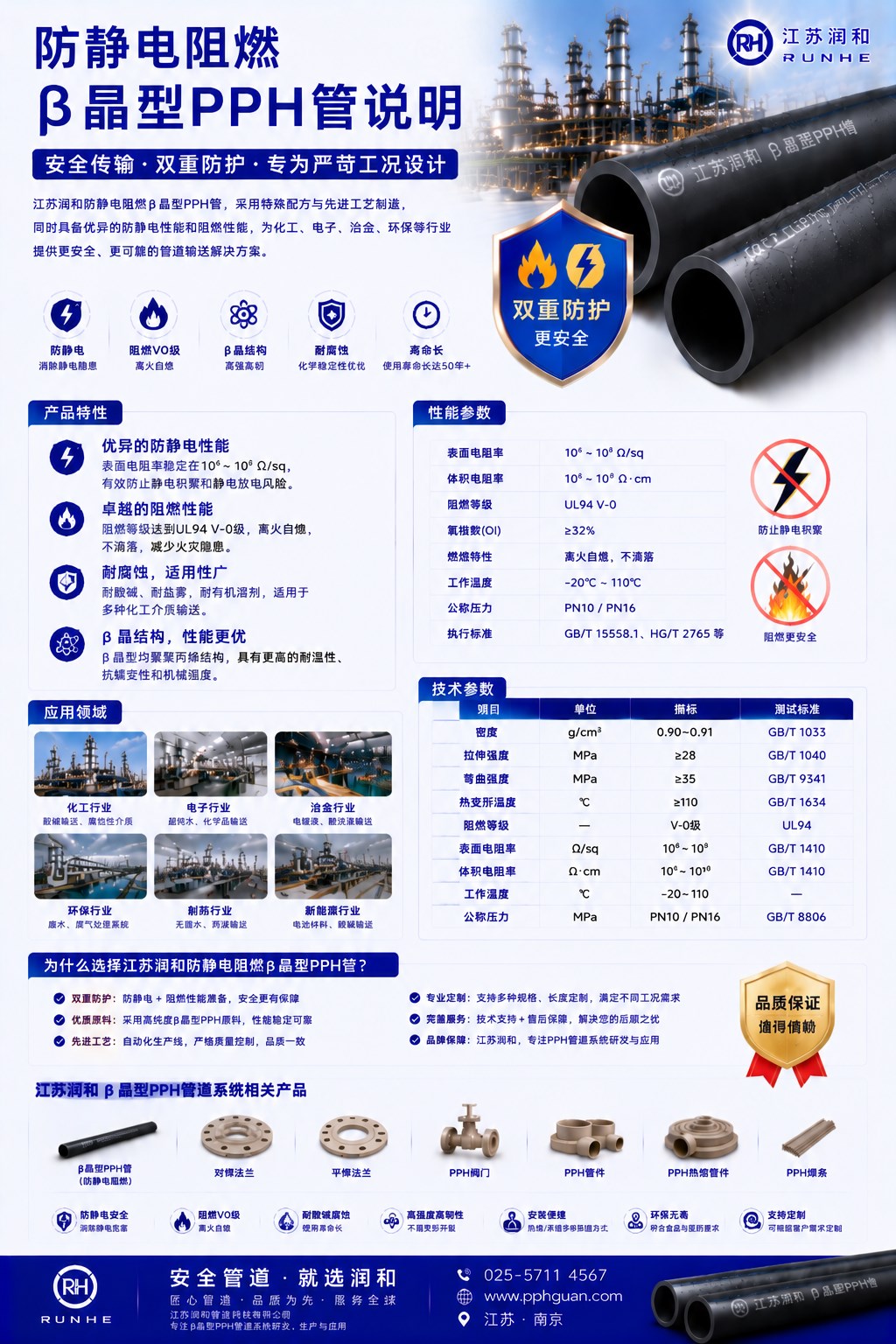 防静电阻燃β晶型PPH管说明 · 配图 1