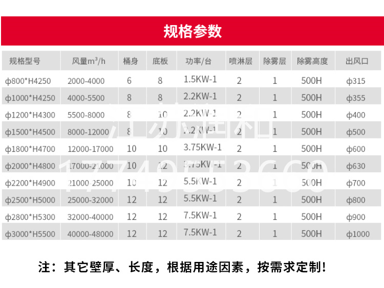β晶型PPH喷淋塔废气处理环保设备水淋塔酸雾净化塔活性炭箱脱硫除尘塔 · 配图 3