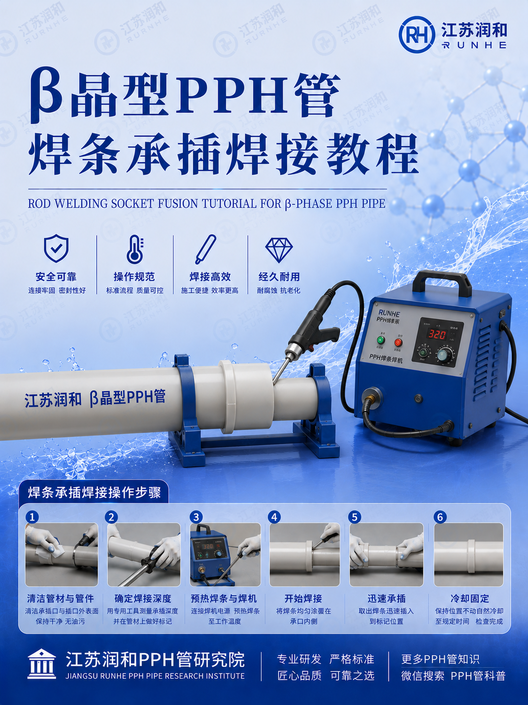 β晶型PPH管焊条承插焊接教程 · 配图 1