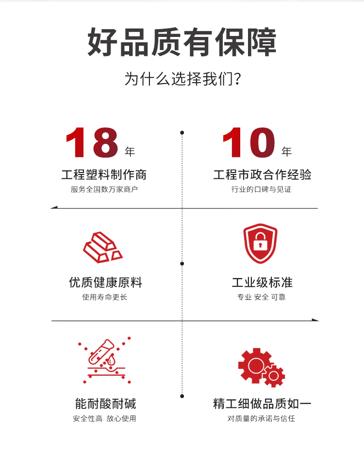 喷淋塔装载抓拍 · 配图 1